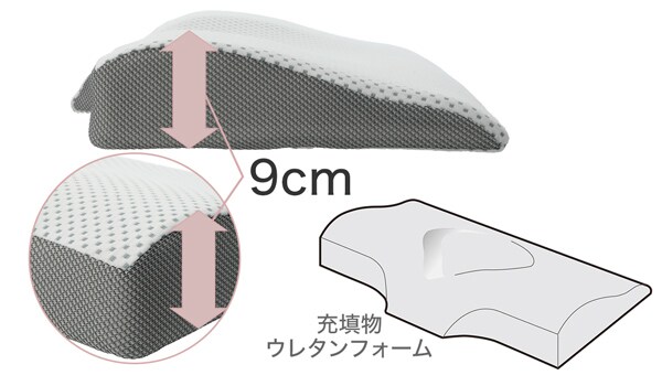 横向き寝が楽なまくら(フィット2 LOW)
