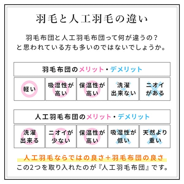 人口羽毛布団