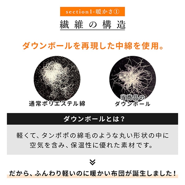 人口羽毛布団