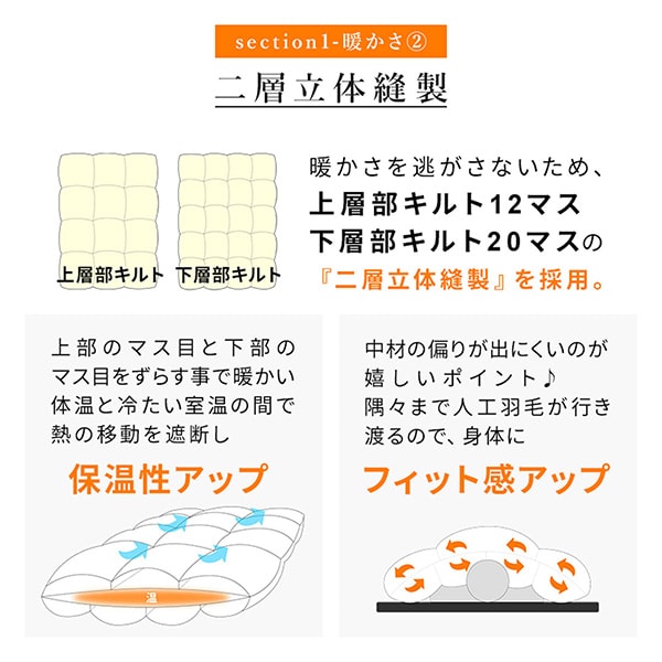 人口羽毛布団