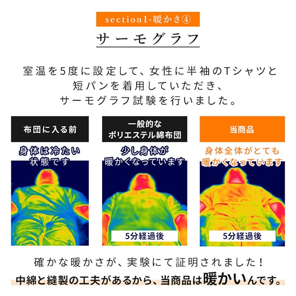人口羽毛布団