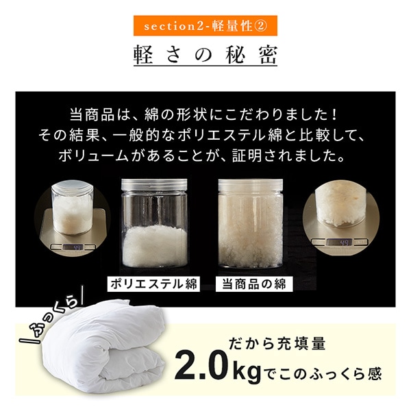 人口羽毛布団