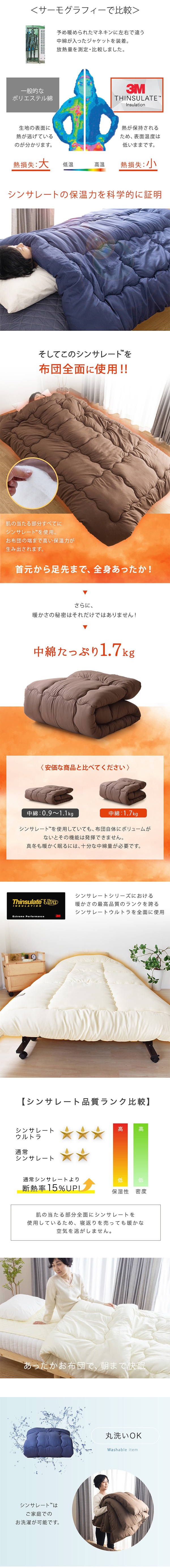 シンサレートウルトラSD