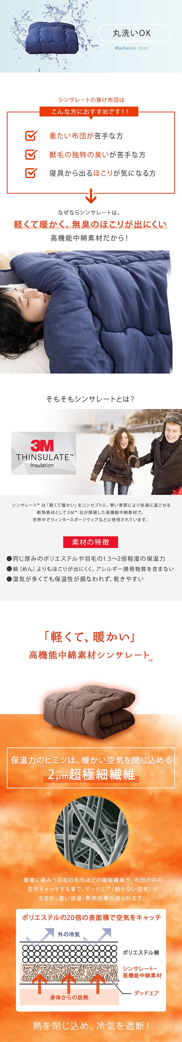 シンサレートウルトラD