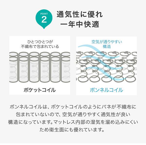 スモールシングル 脚付きボンネルコイルマットレス通販 ニトリネット 公式 家具 インテリア通販