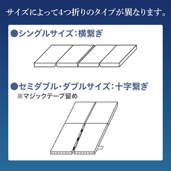 4つ折りできる高反発マットレス