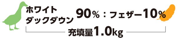 ホワイトダックダウン90%:フェザー10%=充填量1.0㎏