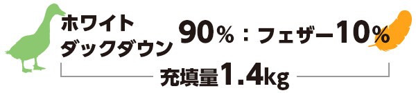 ホワイトダックダウン90%:フェザー10%=充填量1.4㎏