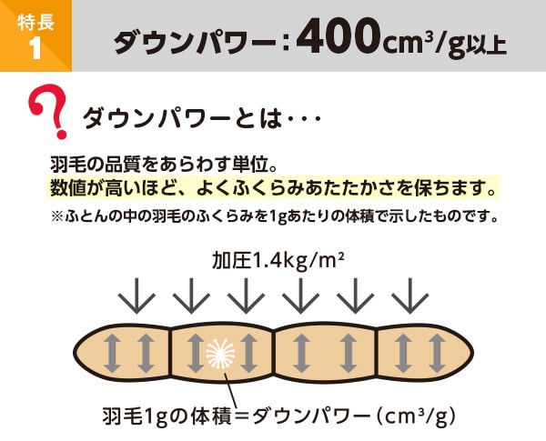 ダウンパワー:400cm3/g以上