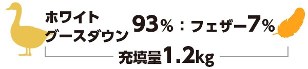 ホワイトグースダウン93%:フェザー7%=充填量1.2㎏