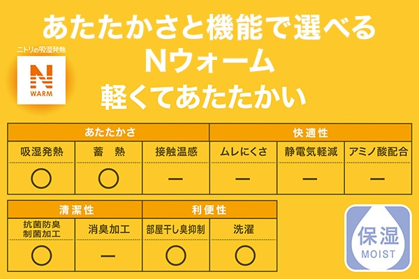 あたたかさと機能で選べるNウォーム(Nウォーム)