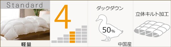 ニトリの羽毛ふとん・軽量