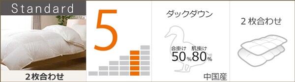 ニトリの羽毛ふとん・2枚合わせ