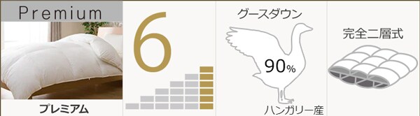 ニトリの羽毛ふとん・プレミアム