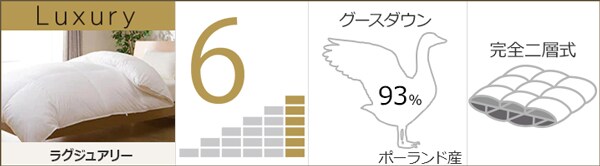 ニトリの羽毛ふとん・ラグジュアリー