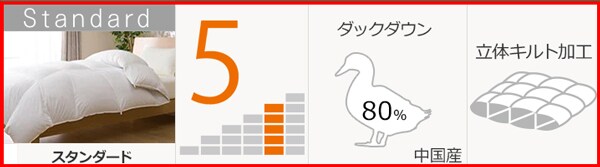 ニトリの羽毛ふとん・スタンダード