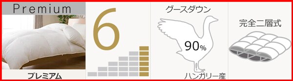 ニトリの羽毛ふとん・プレミアム