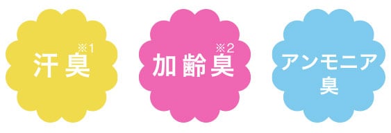 洗えるタイルカーペット