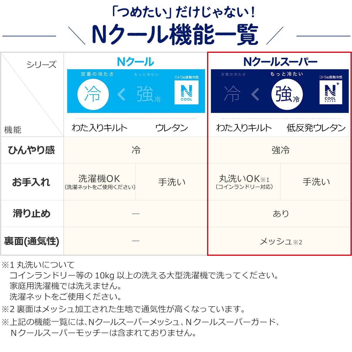 冷たいだけじゃない!Nクール機能一覧