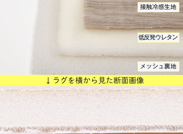 >低反発ウレタンでクッション性がアップ!