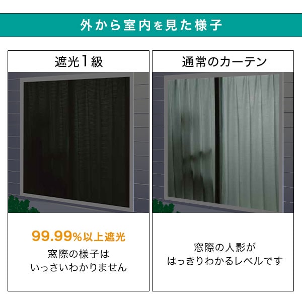 遮光1級・遮熱・防炎カーテン
