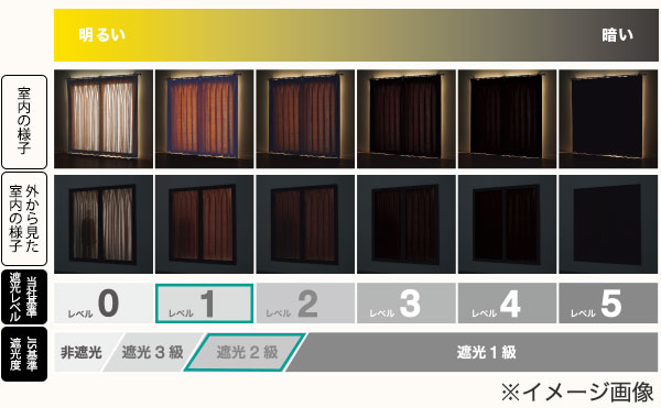 春色で暮らす。遮光2級・遮熱カーテン