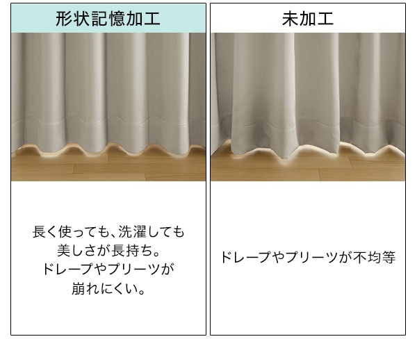 遮光1級・遮熱・防炎カーテン