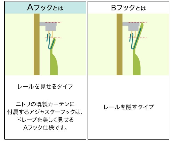 遮光1級・遮熱・防炎カーテン