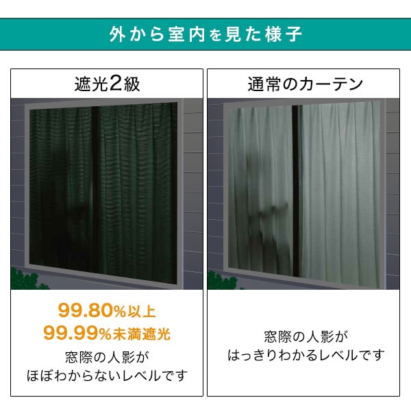 裏地付き 遮光2級・遮熱カーテン