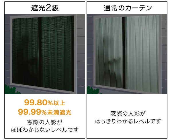 遮光2級 遮熱カーテン