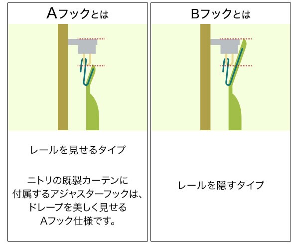 遮光2級 遮熱カーテン