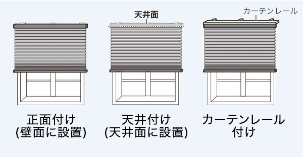 コードレスハニカムシェード