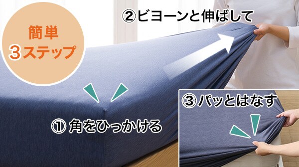 簡単3ステップ