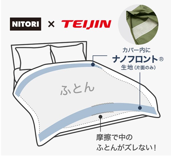 Nグリップ