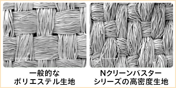 部屋干し臭抑制・抗菌防臭加工