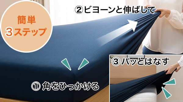 簡単3ステップ