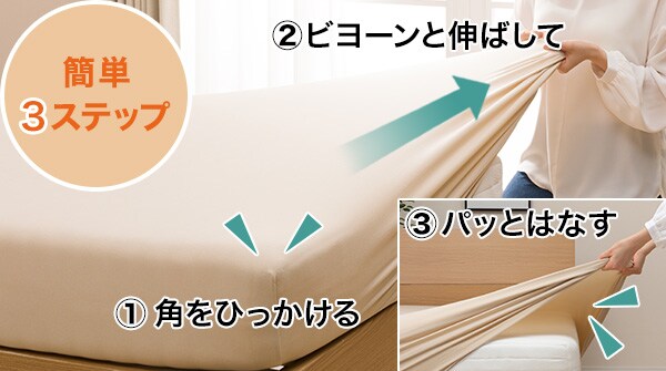 簡単3ステップ