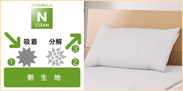 ハウスダスト(花粉やダニのフン等)を「吸着」して「分解」