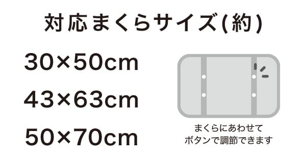 対応まくらサイズ