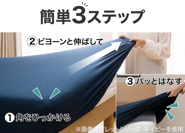 Nフィット