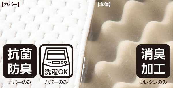 凹凸加工のウレタンがポコポコしていて気持ちいい
