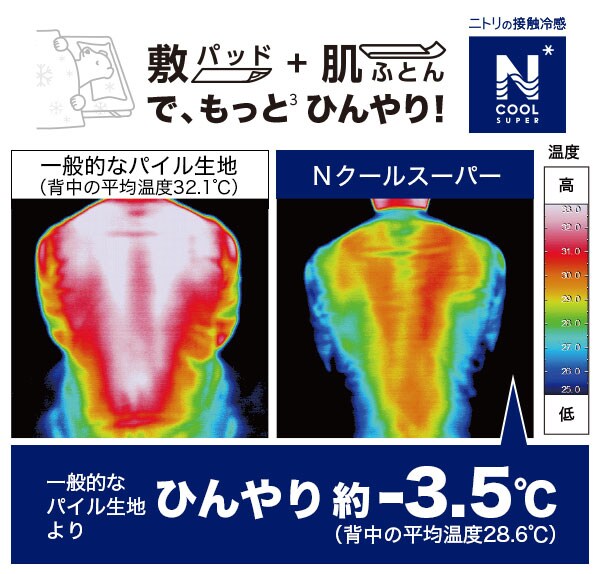 敷きパッドと肌ふとんでもっと3ひんやり!
