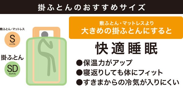 掛ふとんのおすすめサイズ