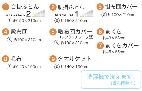 セット内容