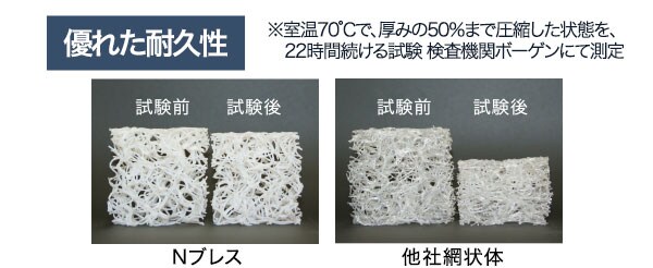 Nブレス敷ふとん