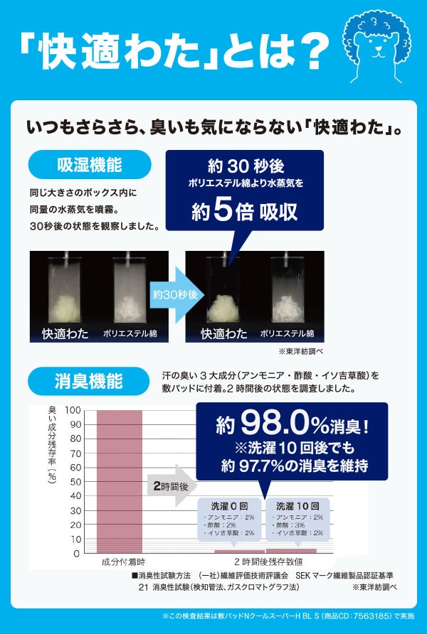 N クール マスク ニトリ