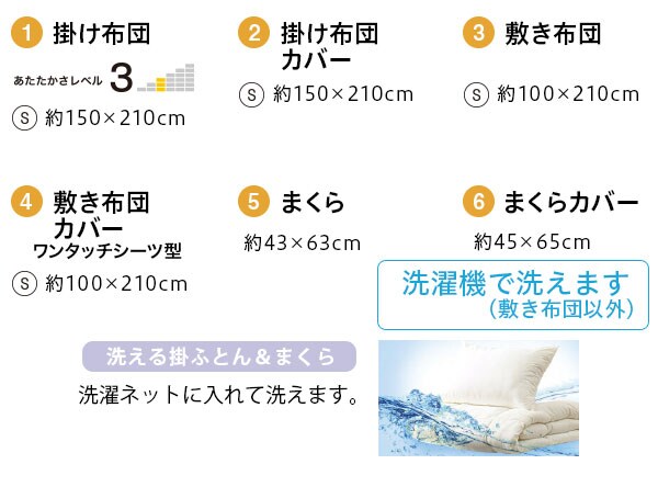 6点セット内容
