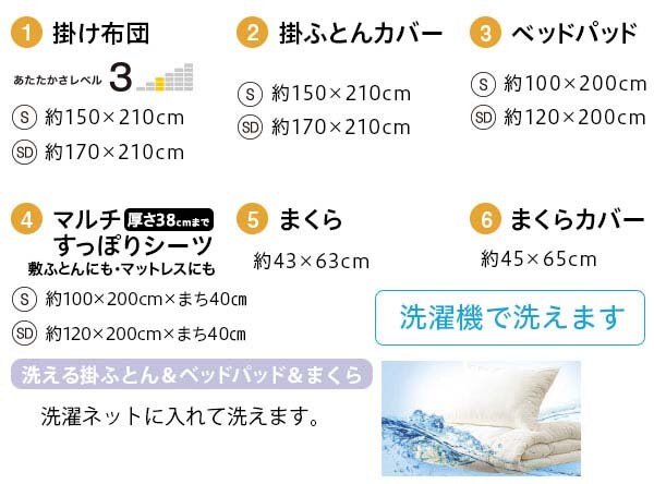 6点セット内容