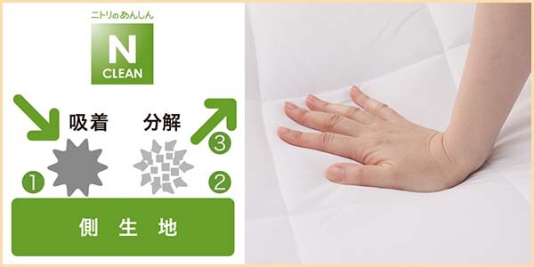 ハウスダスト(花粉やダニのフン等)を「吸着」して「分解」