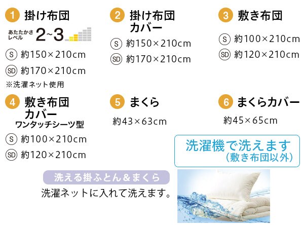 6点セット内容詳細